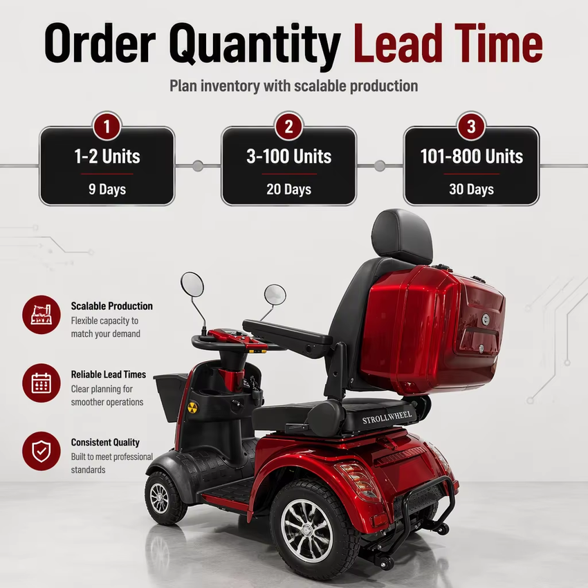 MS-Yale Four-Wheel 500W 48V 20Ah Electric Mobility Scooter for Elderly Adults