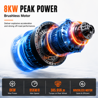 SS-6.0 High Speed Chopper Dirt Bike Mountain Riding Electric Motorcycle