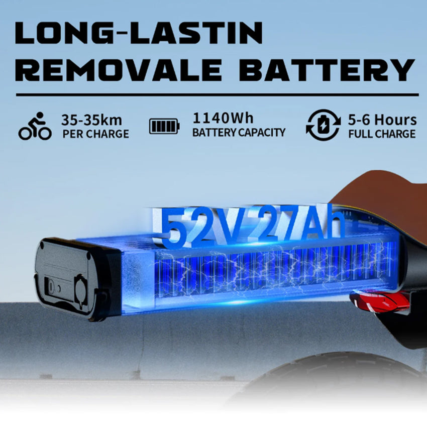 USA Warehouse FT-01 1500W 52V 27Ah Off Road Ebike Electric City Bike Fast Delivery